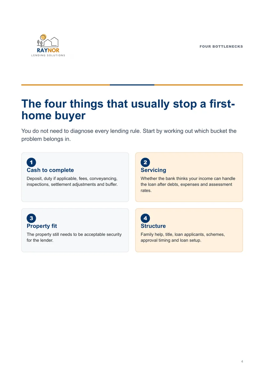 First Home Buyer Guide page 4 four bottlenecks