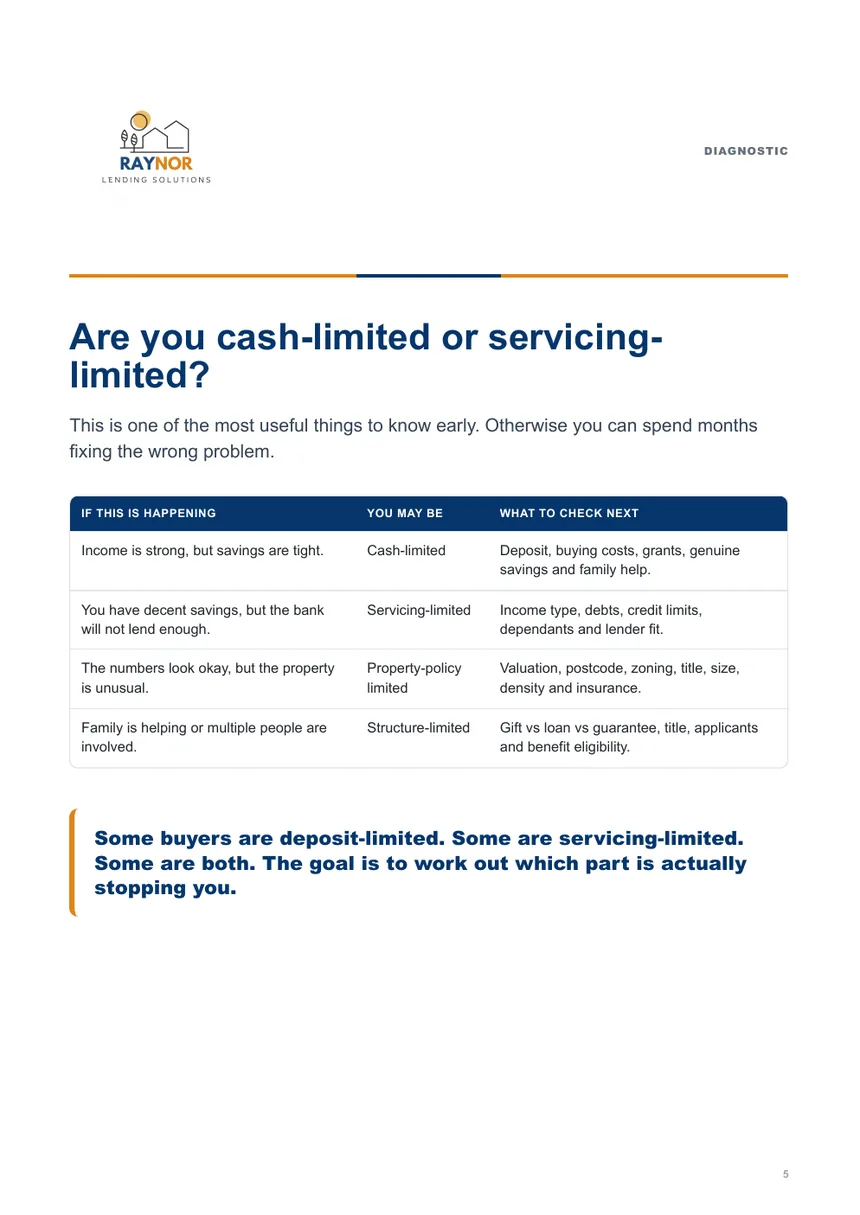 First Home Buyer Guide page 5 diagnostic table