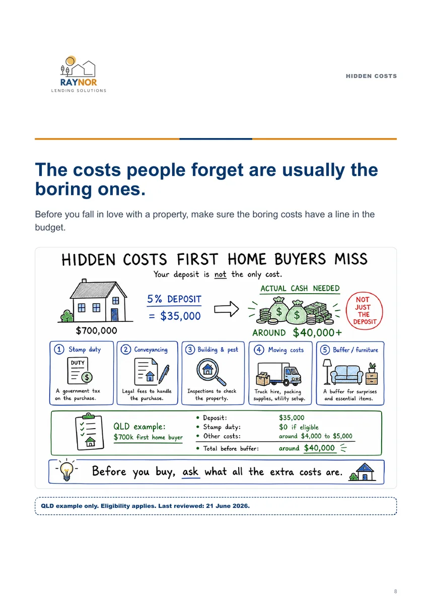 First Home Buyer Guide page 8 hidden costs