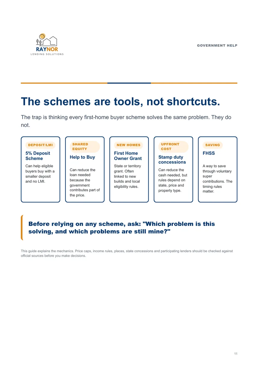 First Home Buyer Guide page 11 government help
