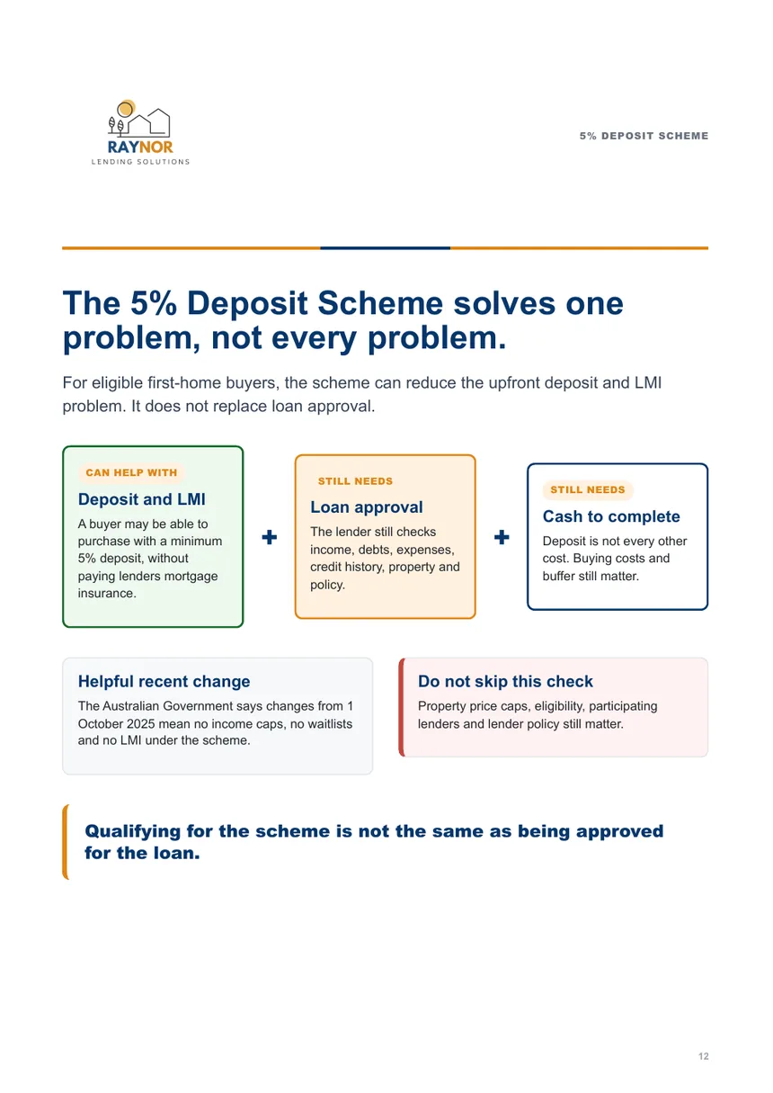 First Home Buyer Guide page 12 five percent deposit scheme