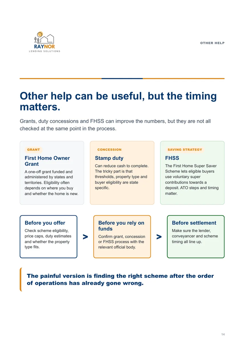 First Home Buyer Guide page 14 other help