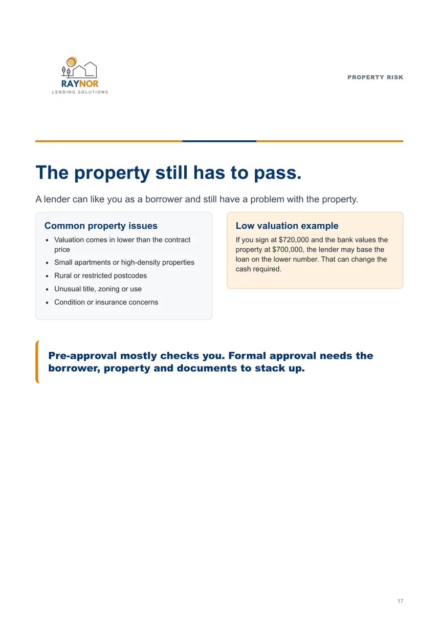 First Home Buyer Guide page 17 property risk