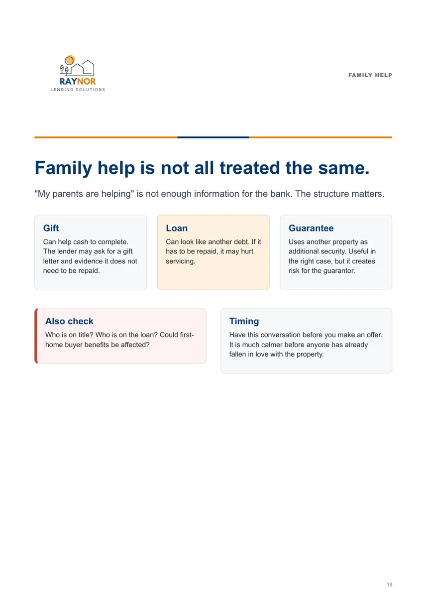 First Home Buyer Guide page 19 family help