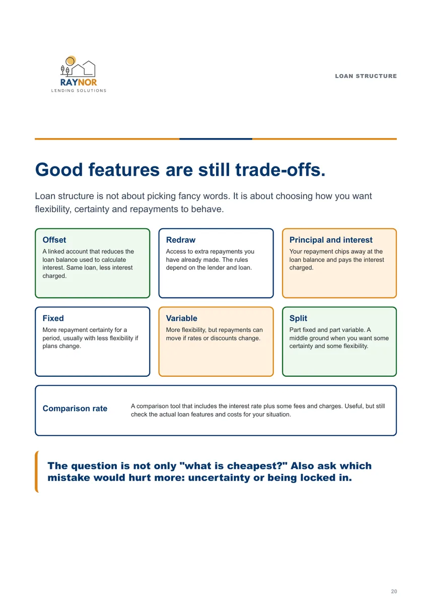 First Home Buyer Guide page 20 loan structure